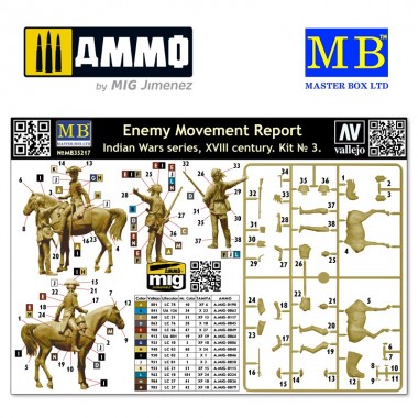 1/35 Enemy Movement Report...