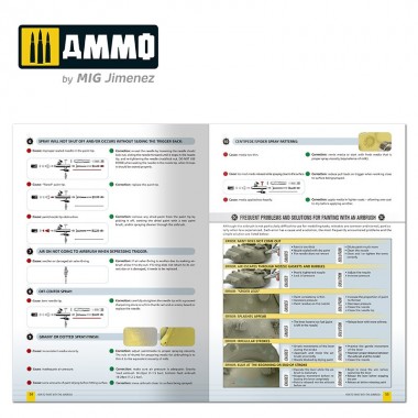 Guía de Modelismo de AMMO – Cómo Pintar con Aerógrafo ( Castellano ). Marca  Ammo Mig. Ref: AMIG6132.